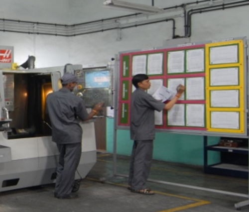 LEAN Manufacturing Process 